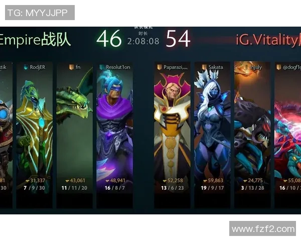 国际邀请赛分析：IG战术运用的优势与不足探讨