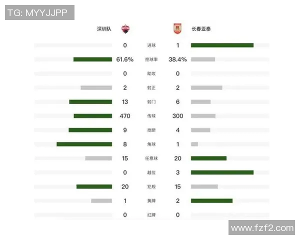 最新一期中超联赛赛程表公布与焦点战预测