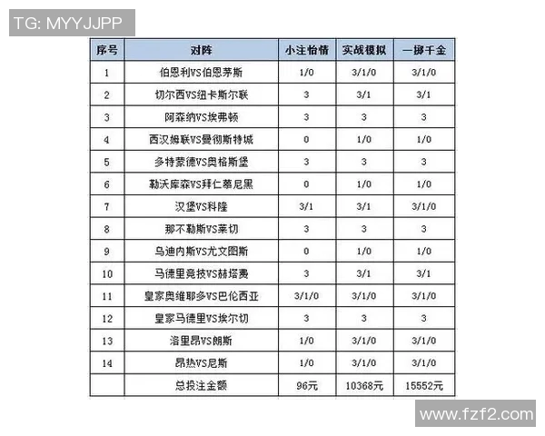 意甲足彩用户关注的球队身价与投注推荐