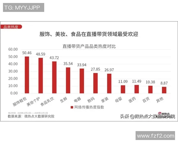 武汉街舞队配合表现的数据分析与提升策略探讨