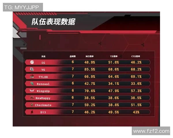 CSGO巨献：深入解析IG战队的强大实力与战术魅力